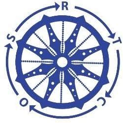 Odisha State Road Transport Corporation.
